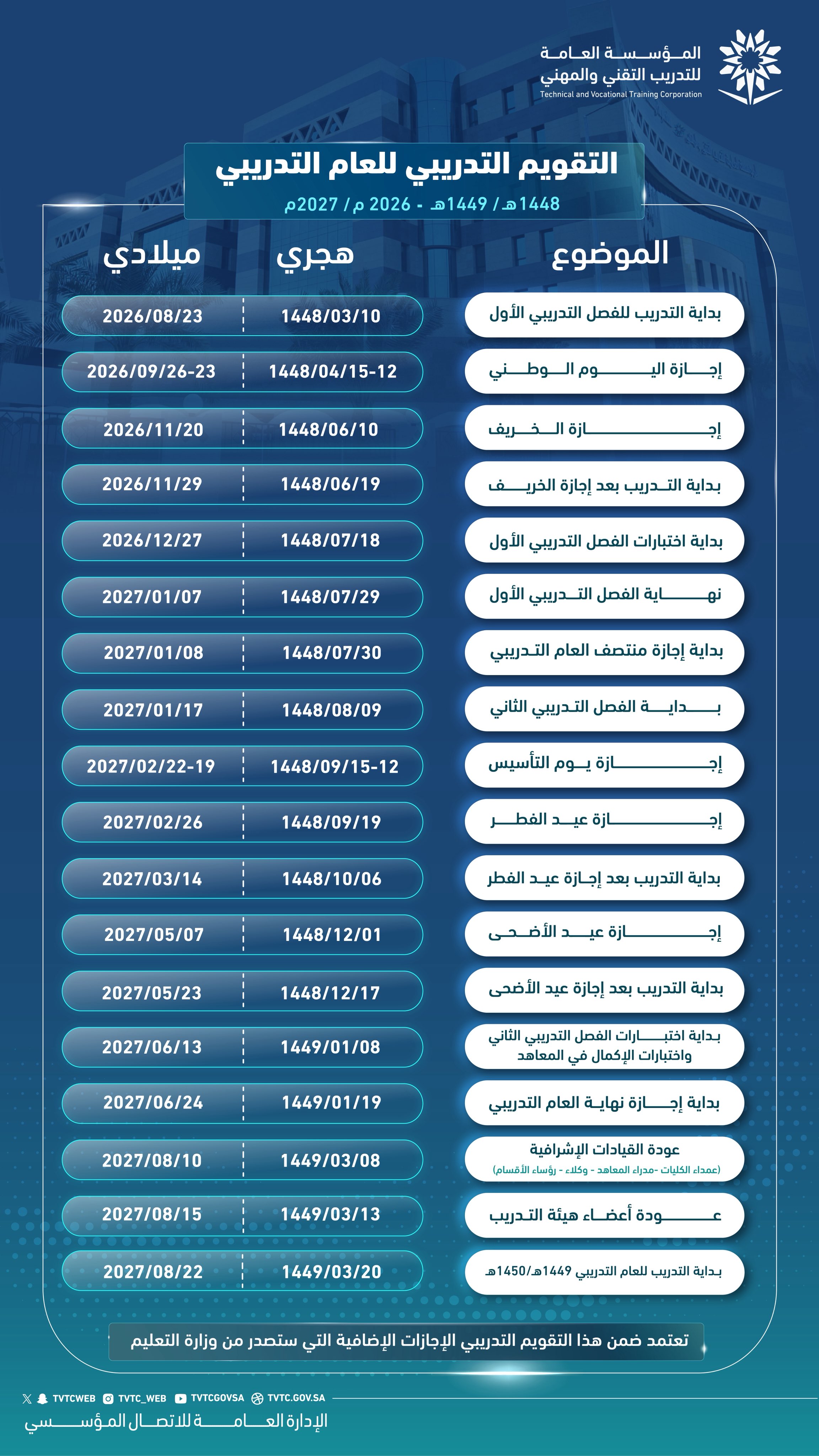 صورة خبر التقويم التدريبي للعام 1448هـ / 1449هـ